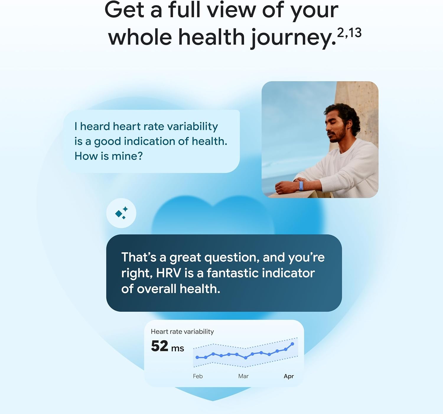Google Fitbit Air - Screenless Activity Tracker with Fitness, Heart Rate, and Sleep Tracking - Personalized Ai-Powered Coaching - up to 7 Days’ Battery Life - Works with Ios and Android - Berry